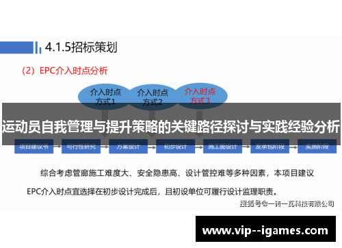 运动员自我管理与提升策略的关键路径探讨与实践经验分析