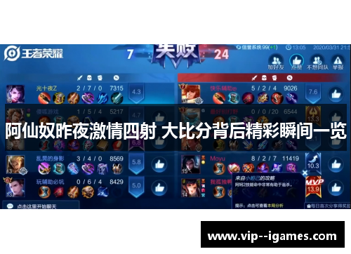 阿仙奴昨夜激情四射 大比分背后精彩瞬间一览