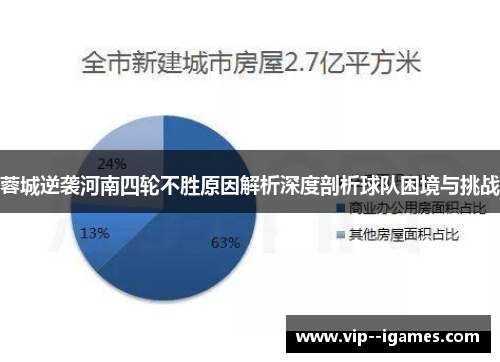 蓉城逆袭河南四轮不胜原因解析深度剖析球队困境与挑战