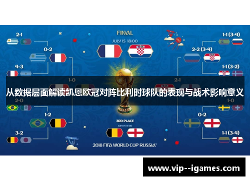 从数据层面解读凯恩欧冠对阵比利时球队的表现与战术影响意义
