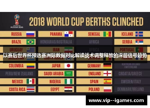 以赛后世界杯预选赛洲际数据对比解读战术调整释放的深层信号趋势